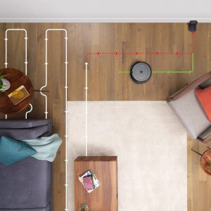 Roomba i2 navigation cleaning